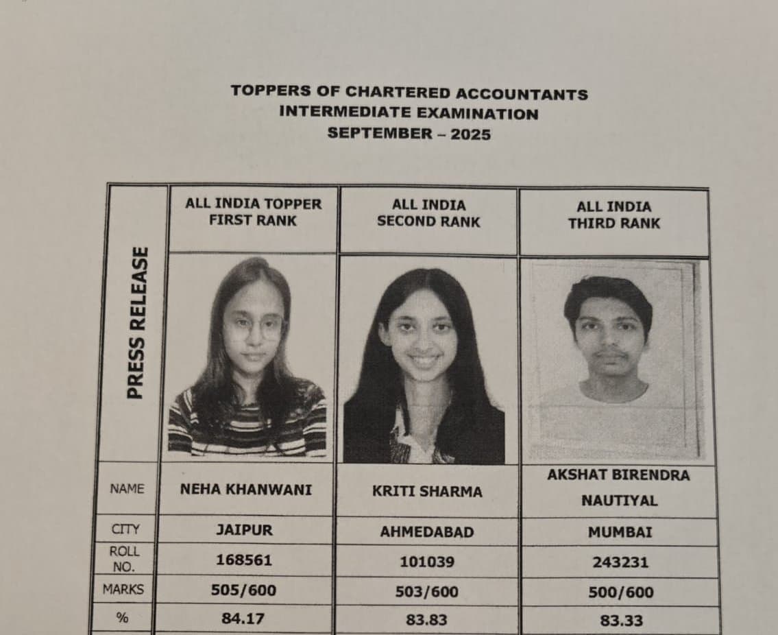 CA Intermediate AIR First, Second and Third โ (Left to Right) Neha Khanwani, Kriti Sharma, Akshat Birendra, Nautiyal